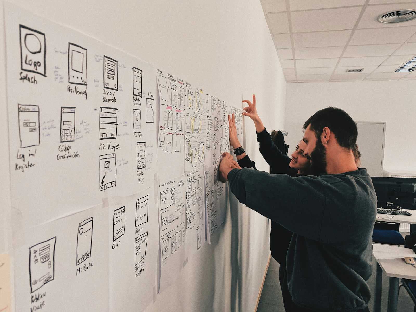 Software Engineering Levels
